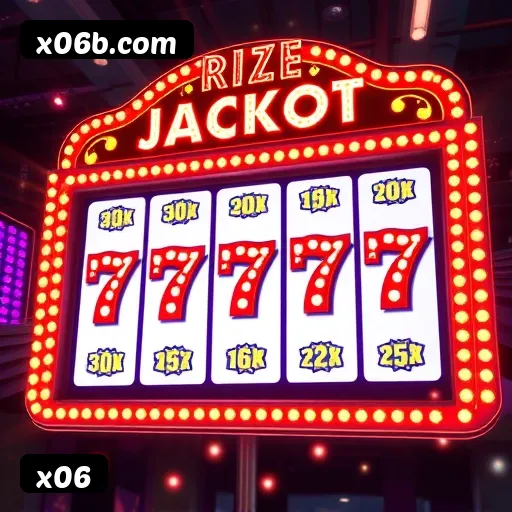 Recursos de Segurança da Plataforma - SSL, Firewall, Criptografia